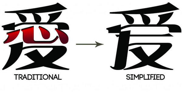 Ví dụ sự khác biệt giữa tiếng Trung giản thể và tiếng Trung phồn thể